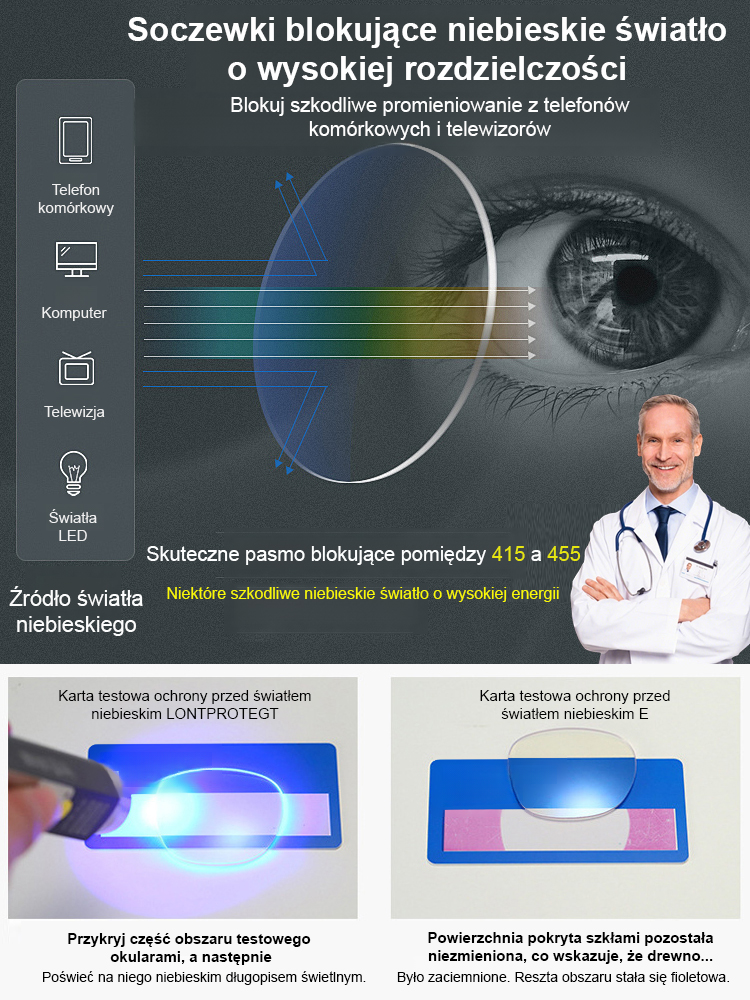 Nie obawiaj się zgubić przenośnych okularów do czytania z magnesem.