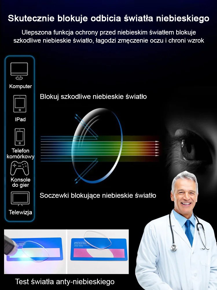 【Trzecia para kosztuje tylko 10 zł!】Stuletnia niemiecka marka z Jeny: inteligentne okulary z soczewkami klasy NASA! Automatyczna regulacja od -7,0 D do +7,0 D👓