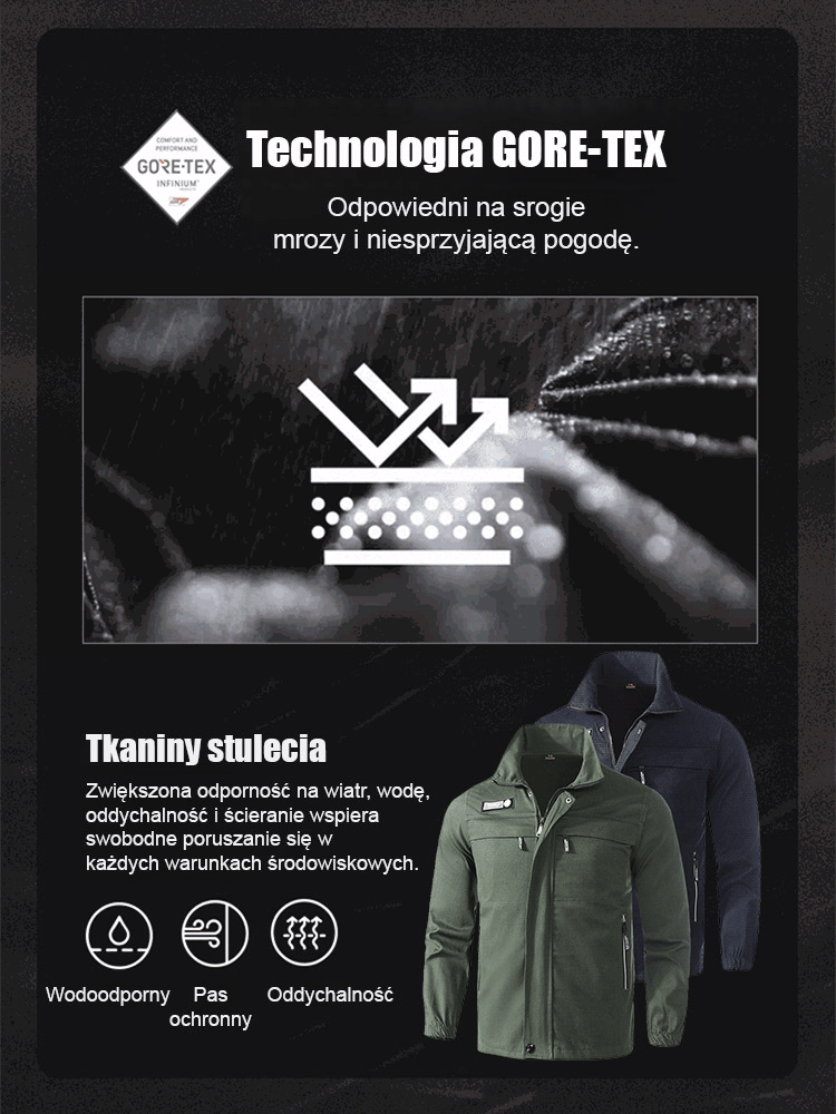 【✨Mundur taktyczny klasy wojskowej w stylu armii republikańskiej】Jakość na poziomie wojskowym! Po dwudziestu latach nadal jak nowy✅