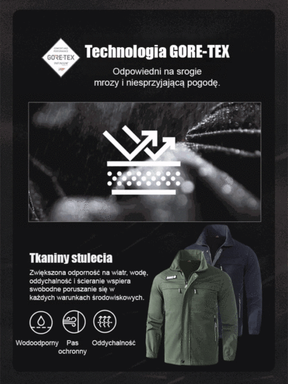 【✨Mundur taktyczny klasy wojskowej w stylu armii republikańskiej】Jakość na poziomie wojskowym! Po dwudziestu latach nadal jak nowy✅