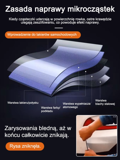 【Polecane przez Polski Związek Motoryzacyjny】Spray do naprawy zarysowań samochodowych✨Naprawia wszystkie zadrapania w ciągu 3 sekund, bez różnicy koloru✅