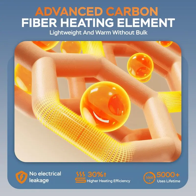 Heated Hoodie for Men – Fleece Lined, Electric Thermal Sweatshirt