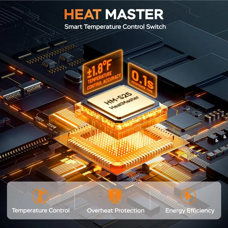 Heated Hoodie for Men – Fleece Lined, Electric Thermal Sweatshirt