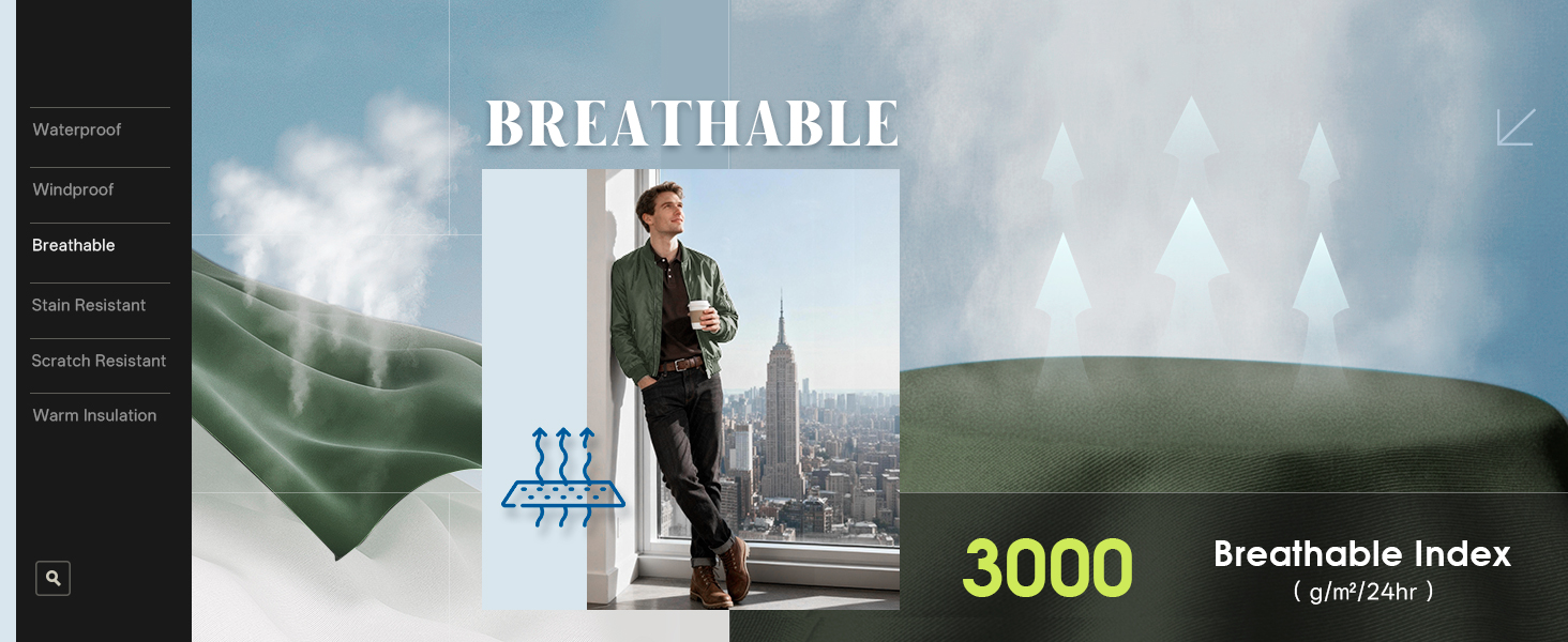 BREATHABLE