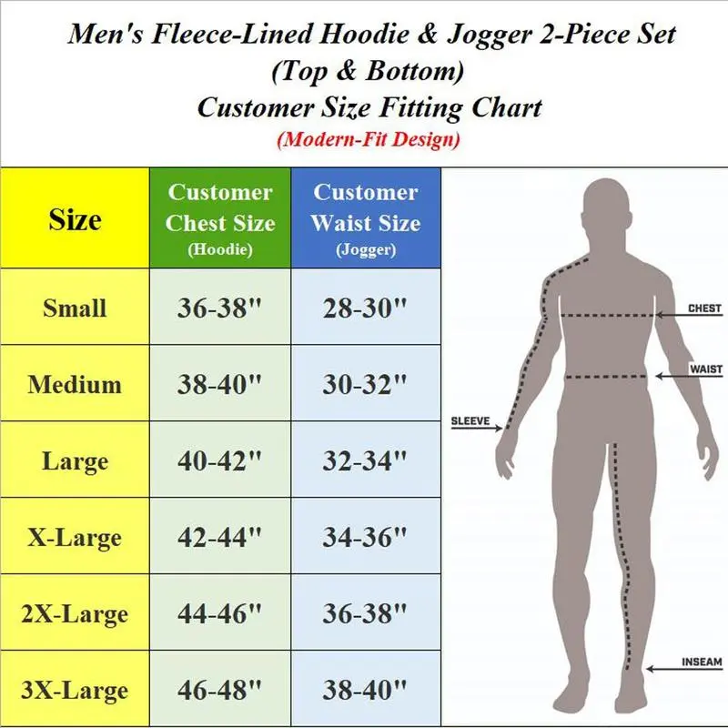 Men’s 4-Piece Fleece Zip Hoodie & Jogger Sets- 2 Full Sets