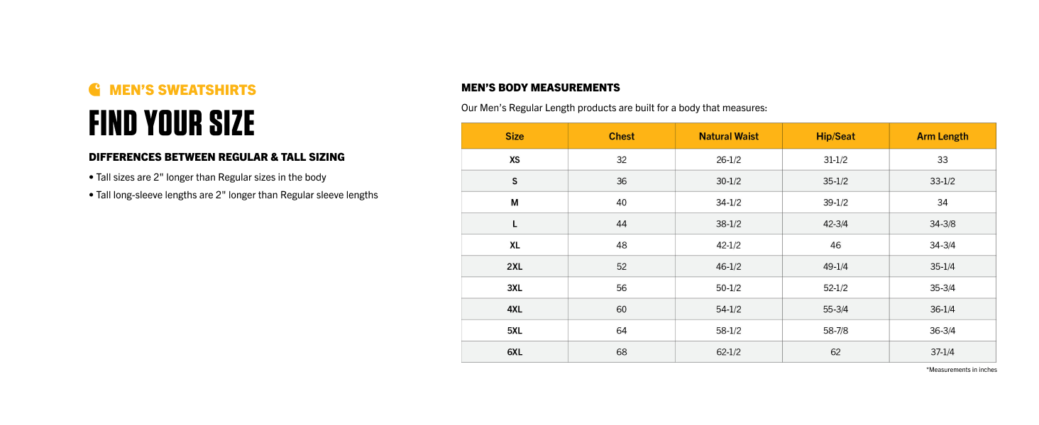 Carhartt's Men's Sweatshirts - Find Your Size - Size Chart