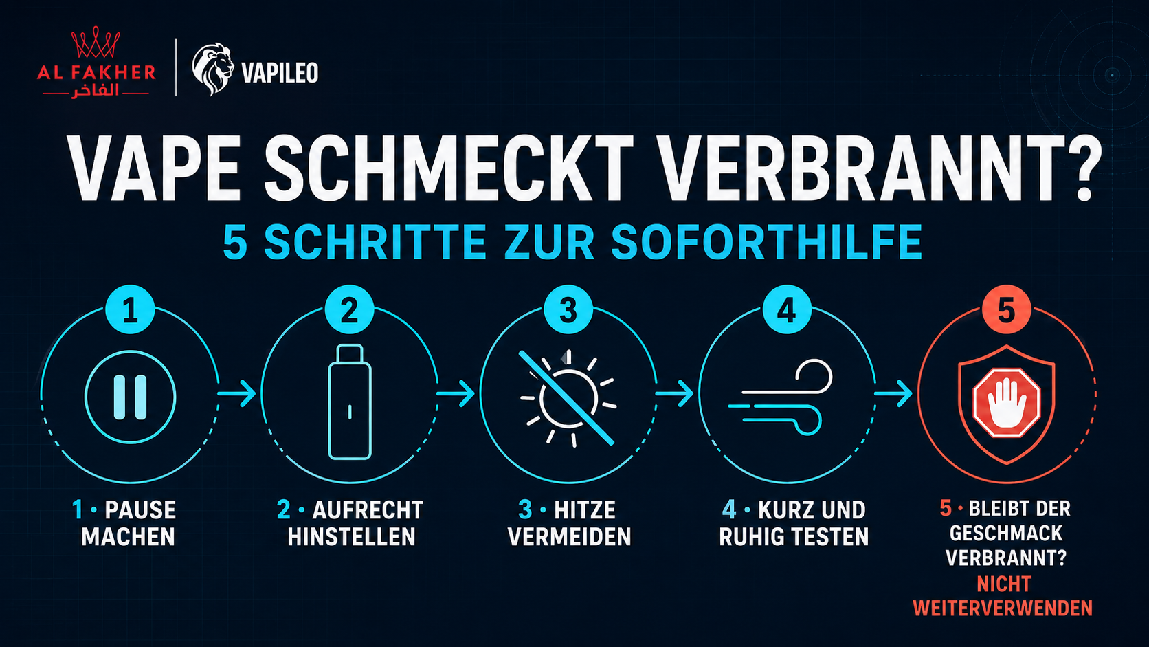F&uuml;nf Schritte zur Soforthilfe wenn eine Vape verbrannt schmeckt