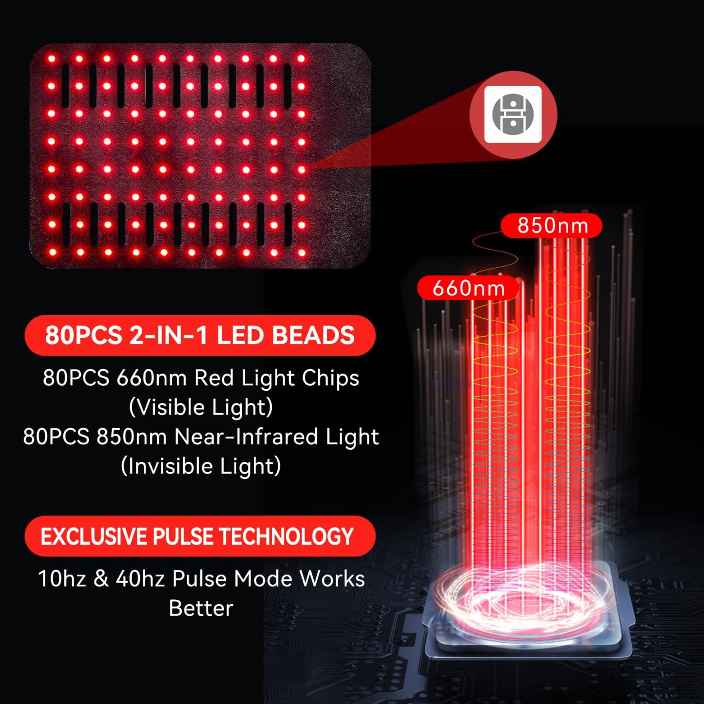 Red Light Therapy Belt for Body, 3 in 1 Detachable Red Light Therapy Pad with 3000mAh Battery, Pulse & Timer, Portable 660nm & 850nm Home Therapy Wrap for HIPS Pain Relief Muscle Recovery