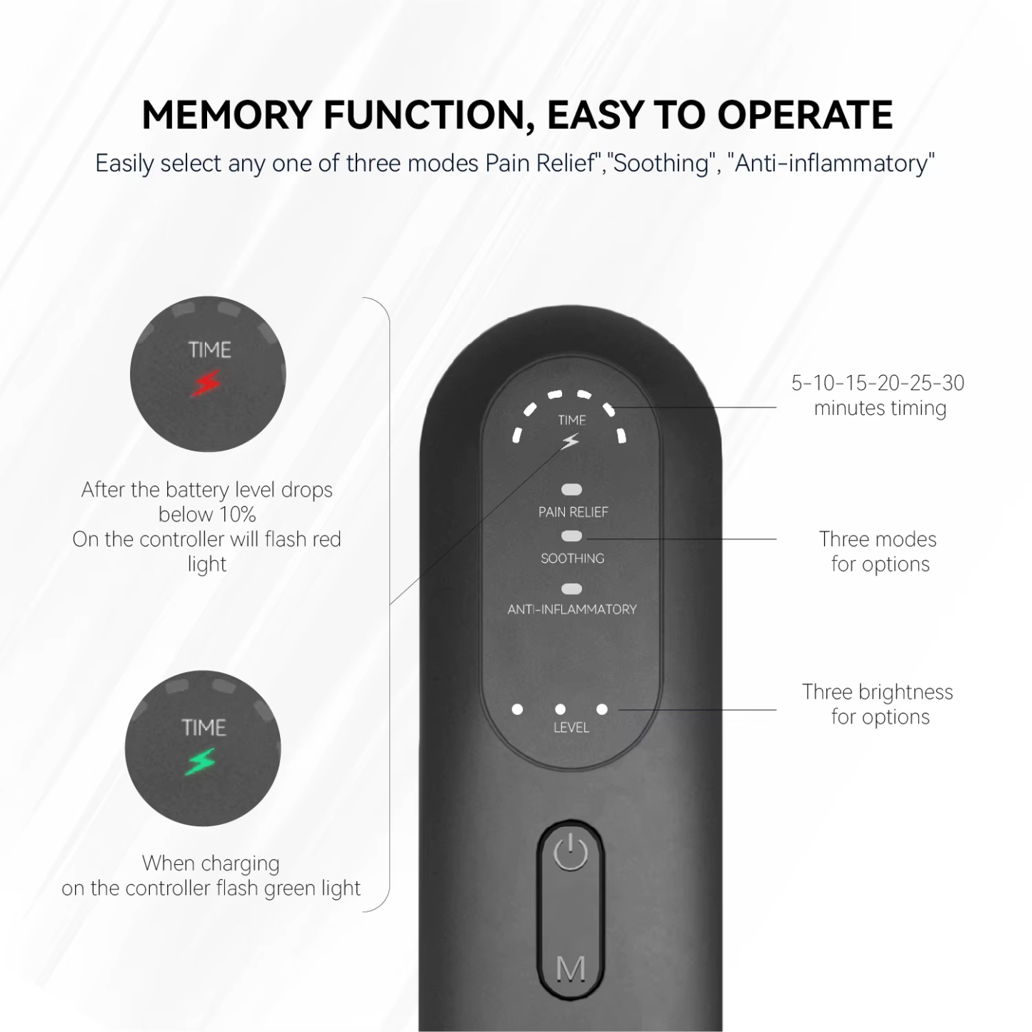 Professional Red Light Therapy Mask At Home Red Light Therapy for Face and Full Body 