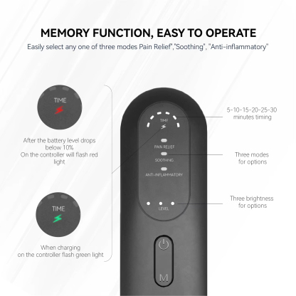 Professional Red Light Therapy Mask At Home Red Light Therapy for Face and Full Body 