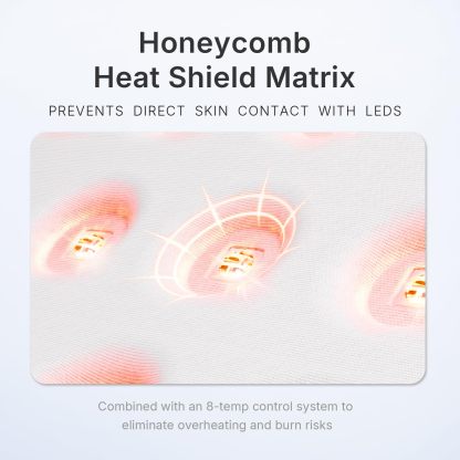 Led Mask Light Therapy