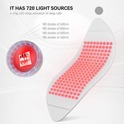 Professional Red Light Therapy Mask At Home Red Light Therapy for Face and Full Body 