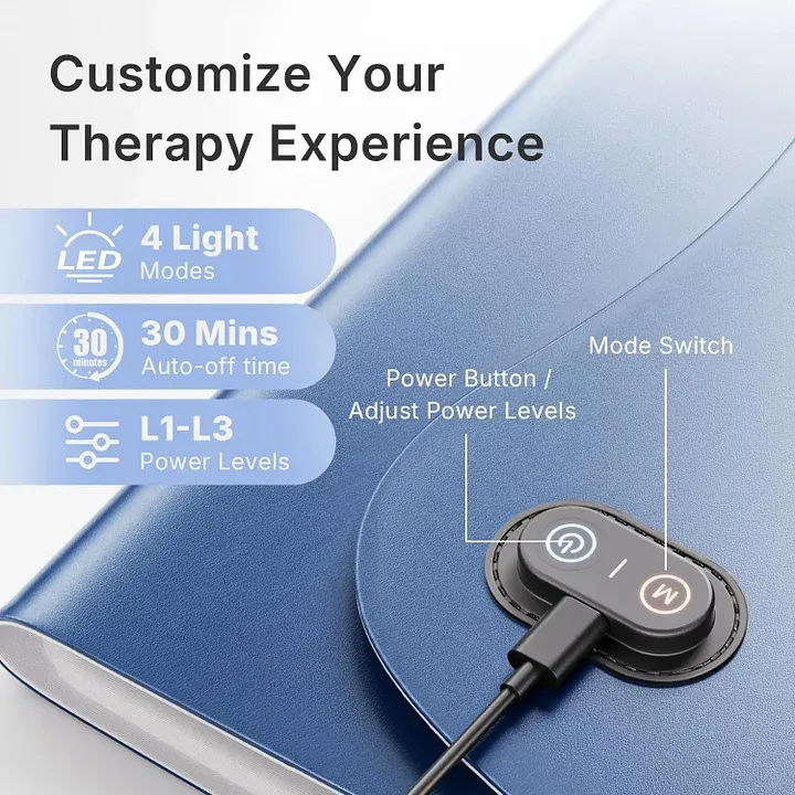 Hello Face Red Light Therapy Pad for Full Body 