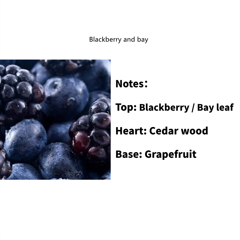 Creative Eggshell-Shaped Aromatherapy Candles – Elegant Home Fragrance Decor, Perfect Gift for Birthday, Wedding & Souvenirs