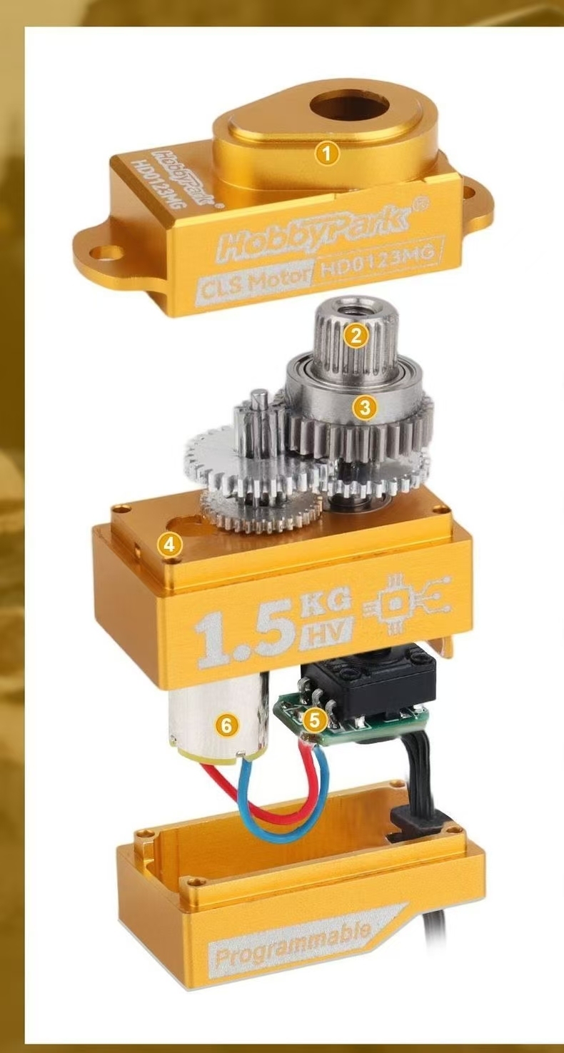 HobbyPark HD0123MG Micro All-Metal Coreless Servo 1.5-2.5kg HV Programmable Digital Servo for MINI Z Q Drift Car / 1/28 RC Car  DJ12
