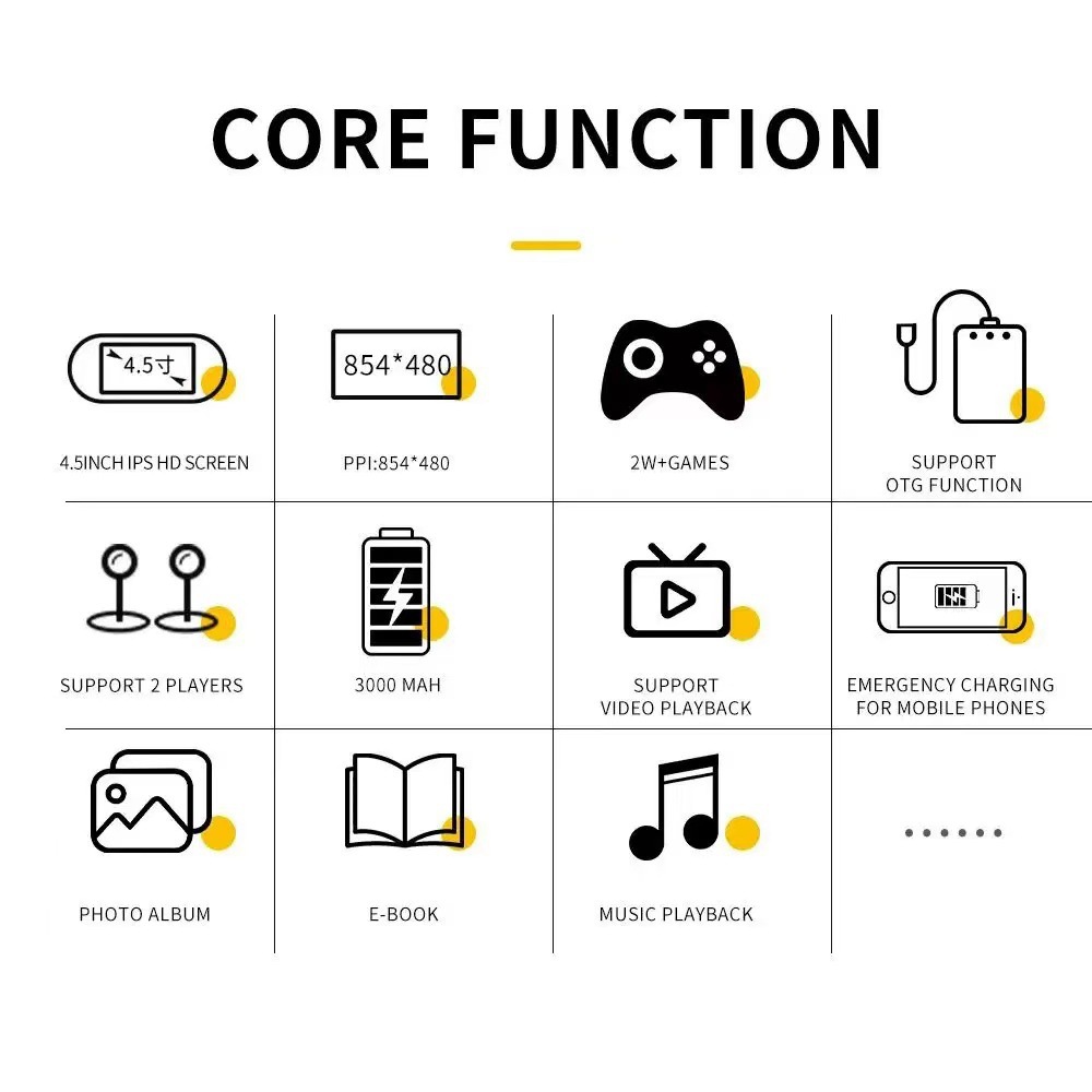 SF3000 Handheld Game Console: 4.5-inch Landscape Screen