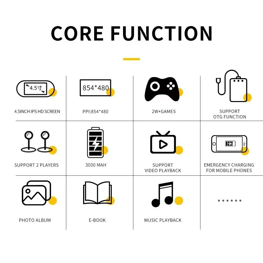 SF3000 Handheld Game Console: 4.5-inch Landscape Screen
