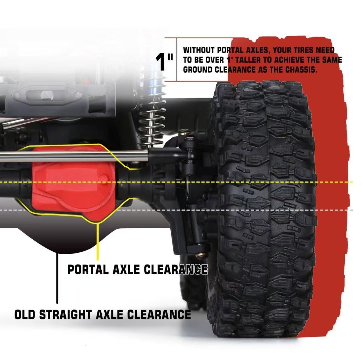 1/10 RC Crawler Traxxas TRX4 Differential Axle Set, Front & Rear Axle Upgrade  Q7