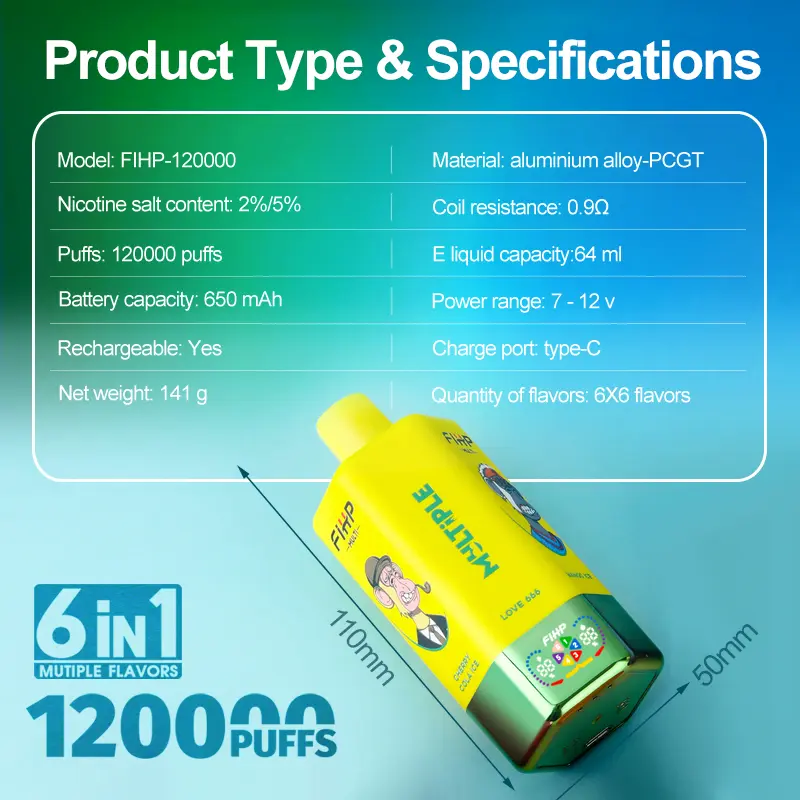 FIHP 120K 6-in-1 120000 Puffs | led screen multi-flavor 64ml high puff count bulk disposable vape 26 FIHP 120K Multi-Flavor Vape