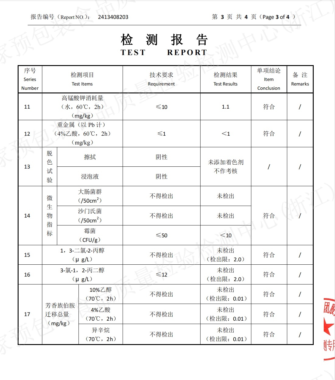 开心金碗