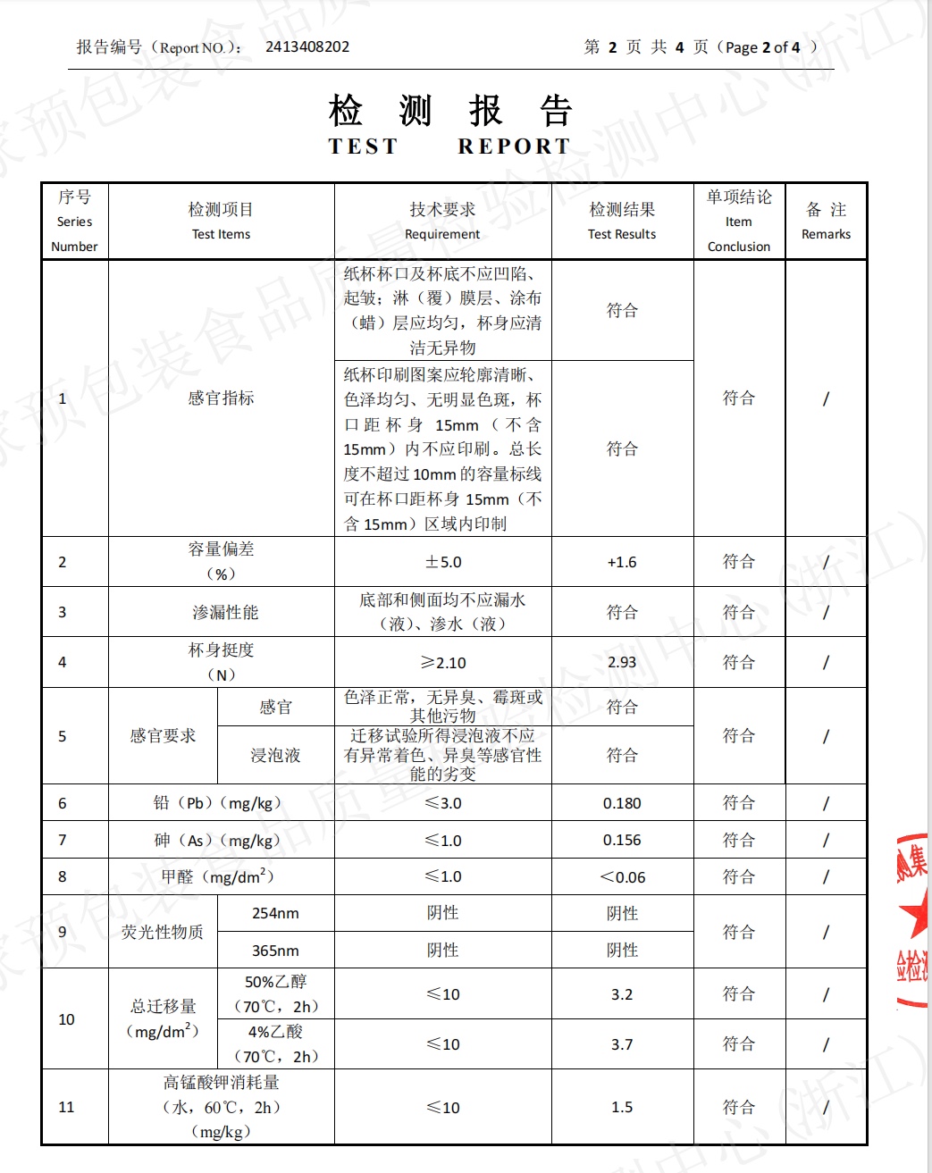 开心金杯 Elephant Happy Golden Cup