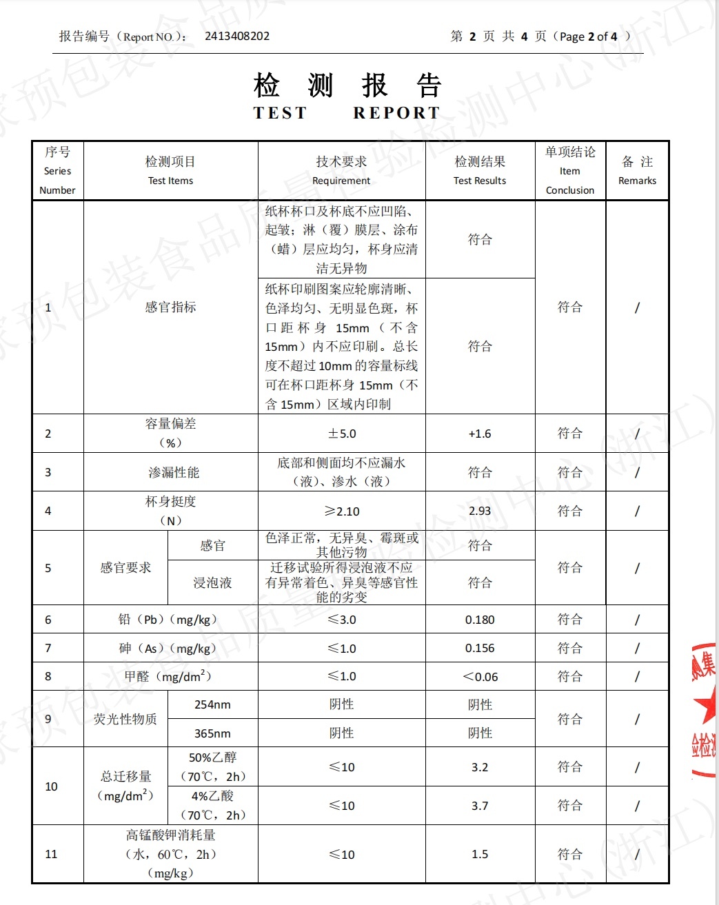 开心金杯 Elephant Happy Golden Cup