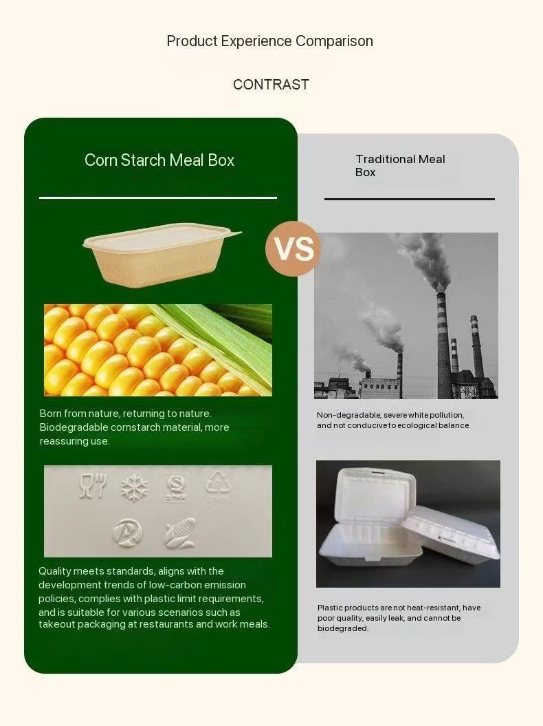 500ml Cornstarch takeaway Box