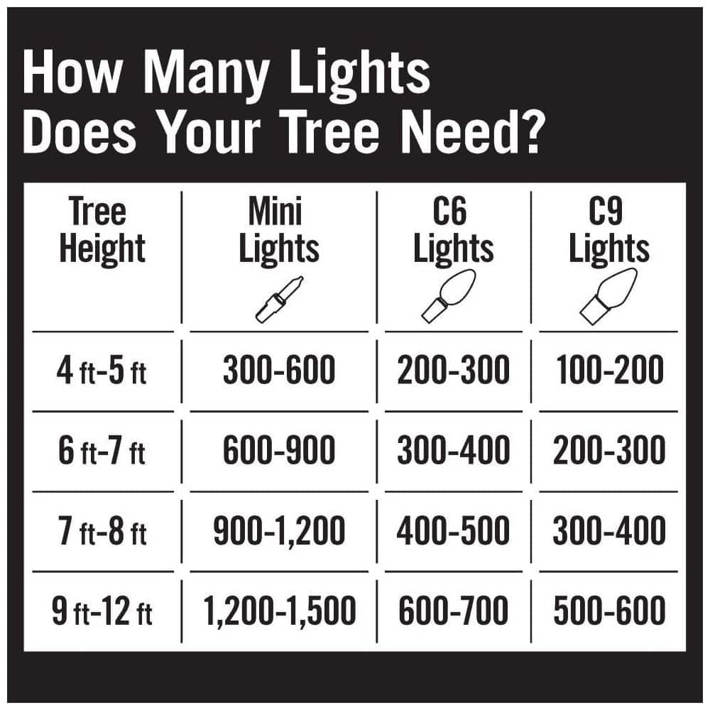 300 Multi-Colored Incandescent Mini String Lights