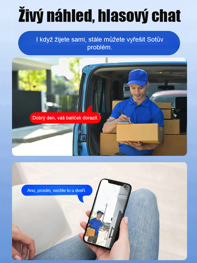 Bezplatná zkušební verze, HD mini kamera bez slepých míst