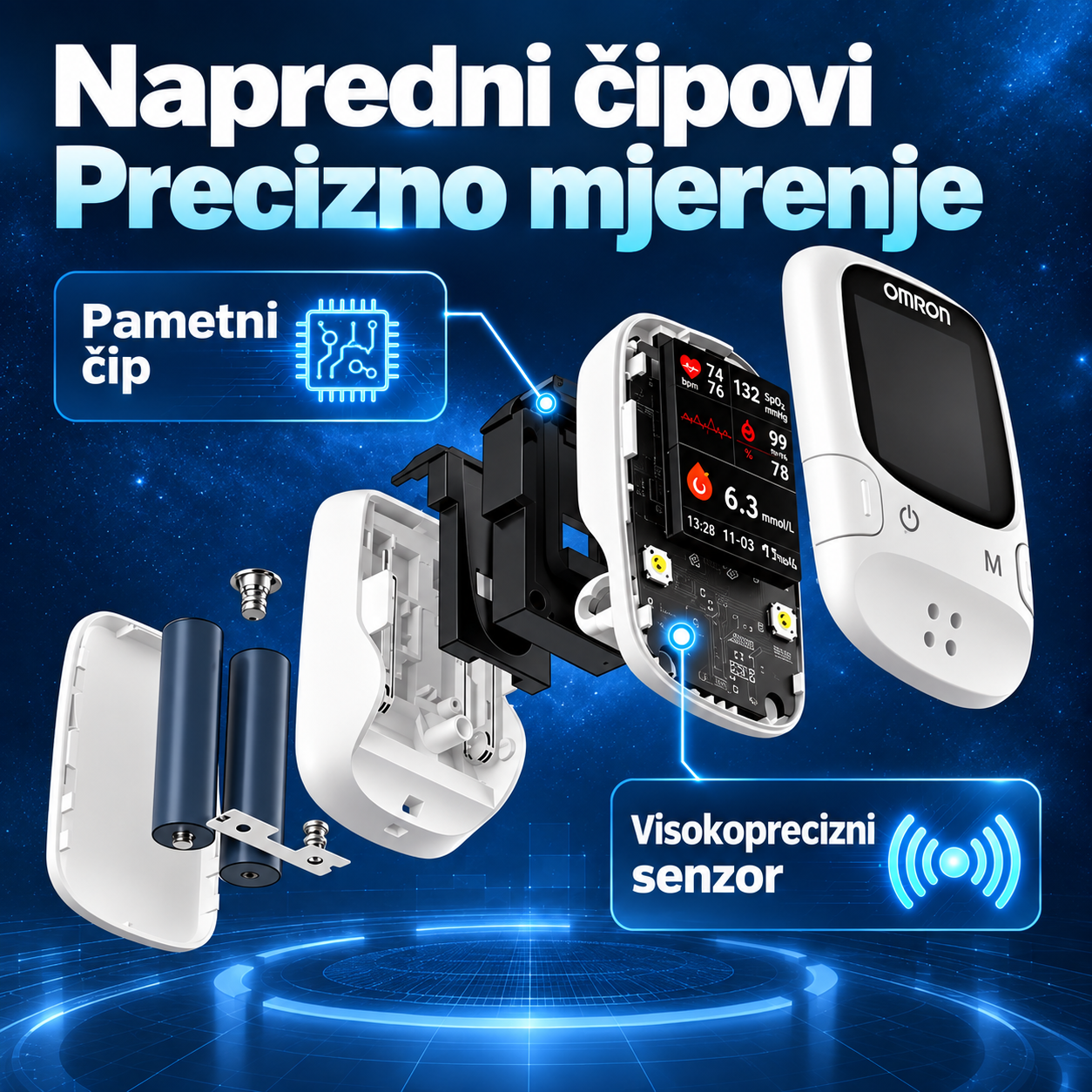 ❤❤OMRON – Pametni mjerač glukoze bez uboda prsta❤❤