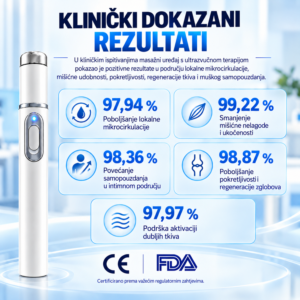 ⚡ Nova laserska terapija! Pomaže vam vratiti seksualno zdravlje 💪 i ublažiti bolove u mišićima, zglobovima i tetivama 🦵
