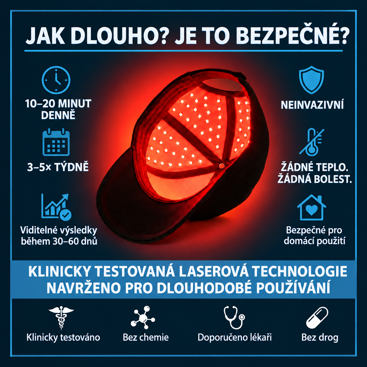 Spektromechanická čepice pro růst vlasů využívající červené světlo