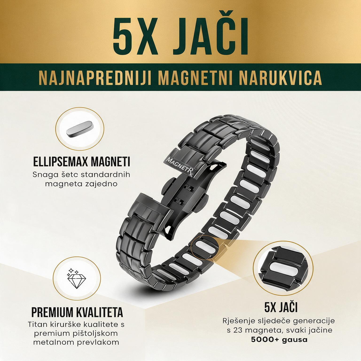 🧲MagnetRX® Premium titanska magnetska narukvica za muškarce | 5× EllipseMAX magneti, 5000 Gaussa | Patentirani američki dizajn 🇺🇸 | Podesiva duljina
