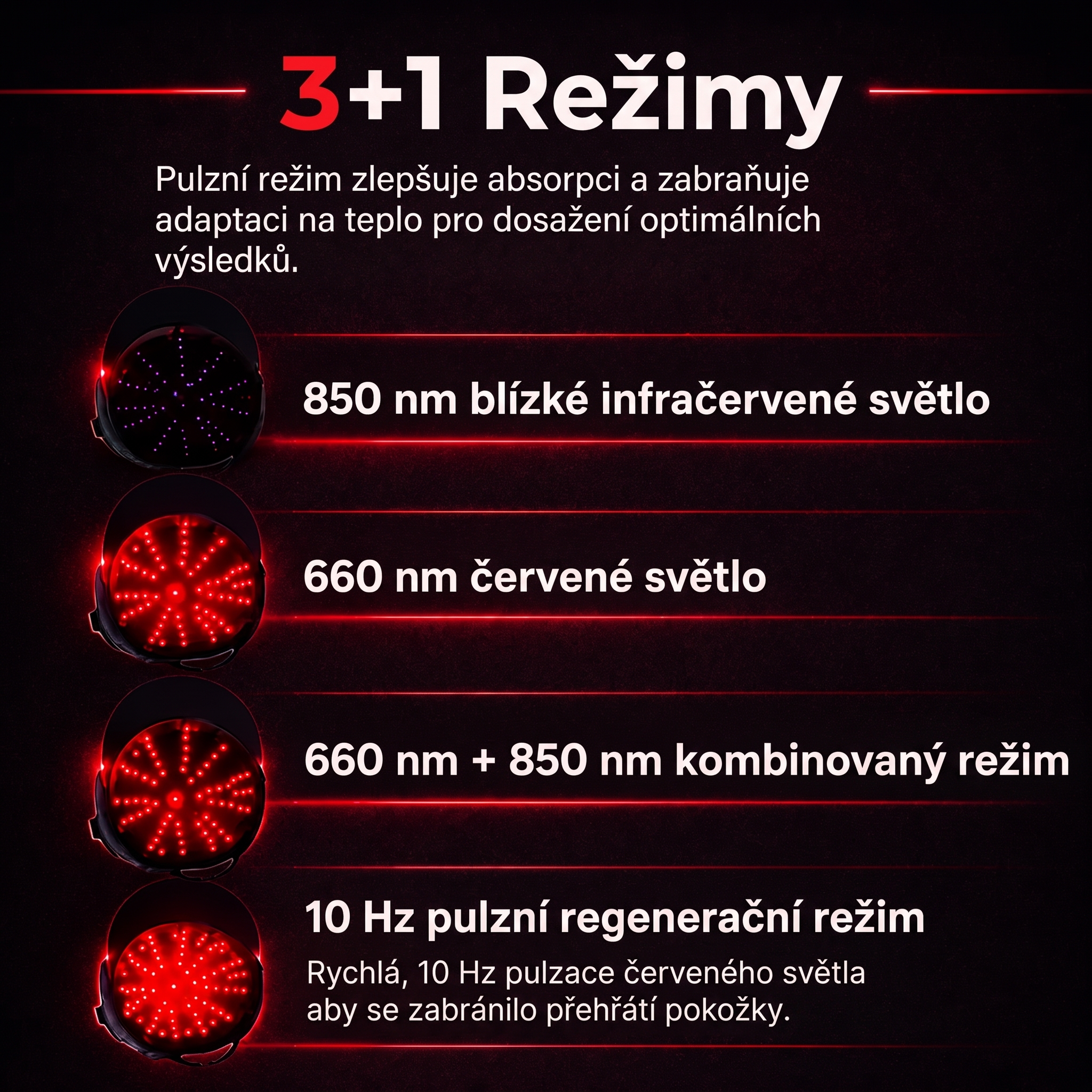 Spektromechanická čepice pro růst vlasů využívající červené světlo
