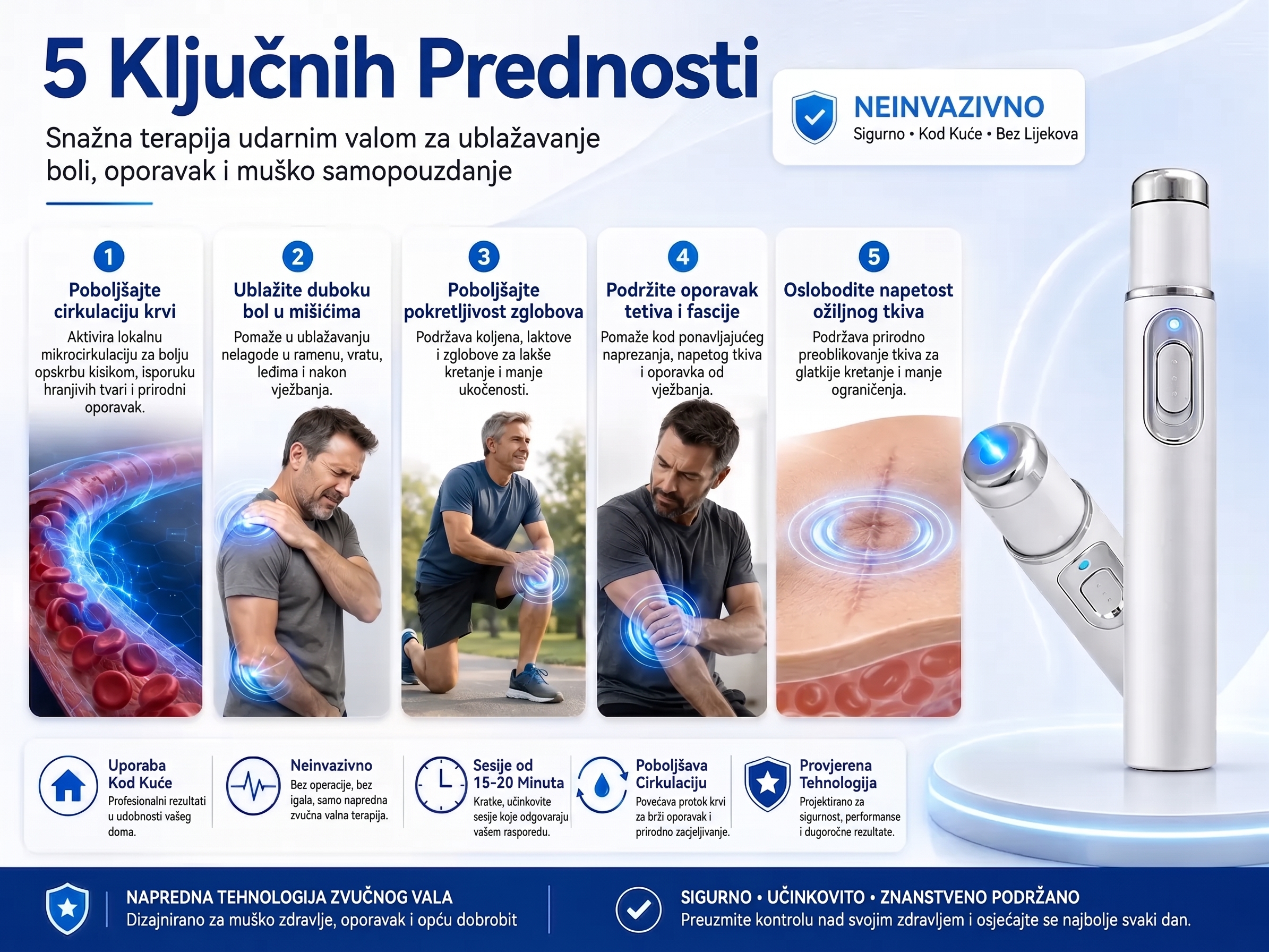 Napredna terapija akustičnim udarnim valovima vraća zdravlje tkiva penisa, poboljšava ukočenost erekcije, izdržljivost i samopouzdanje muške performanse, ublažava bolove u mišićima, ukočenost zglobova i bol u tetivama.