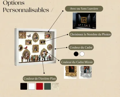 Museum of Us Frame: Personalized Meaningful Couples Gift for Valentine's Day & Anniversary