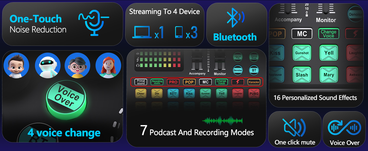 Multi-function sound card