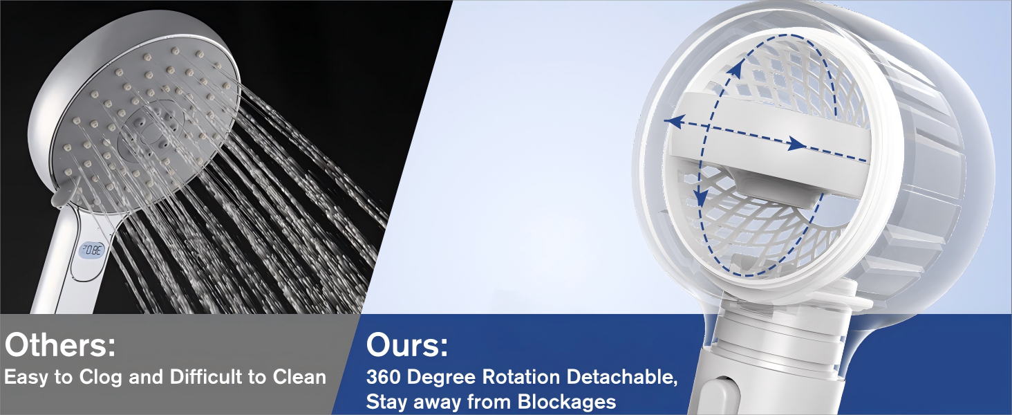 removable shower head