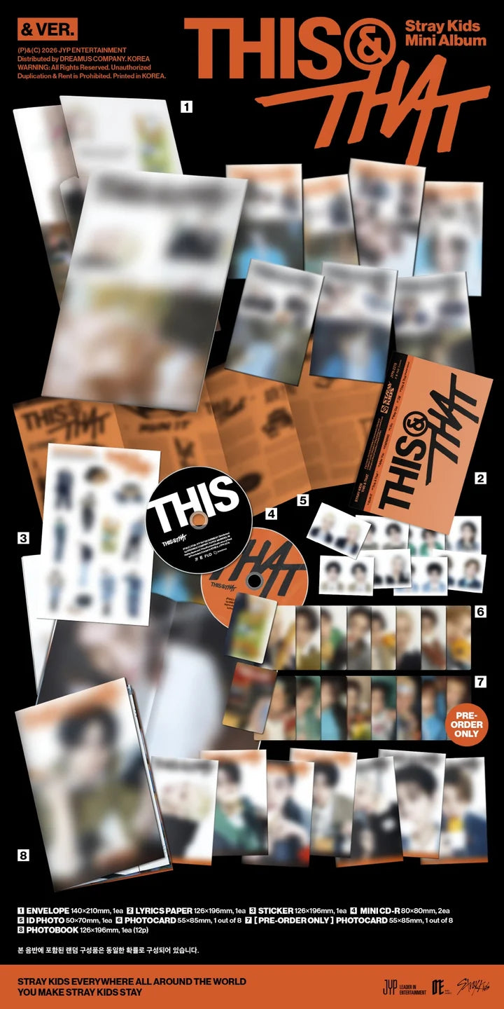 Stray Kids - THIS & THAT (Mini Album) (& Version) Infographic
