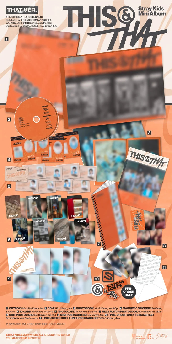 Stray Kids - THIS & THAT (Mini Album) (Standard Version) Infographic 2