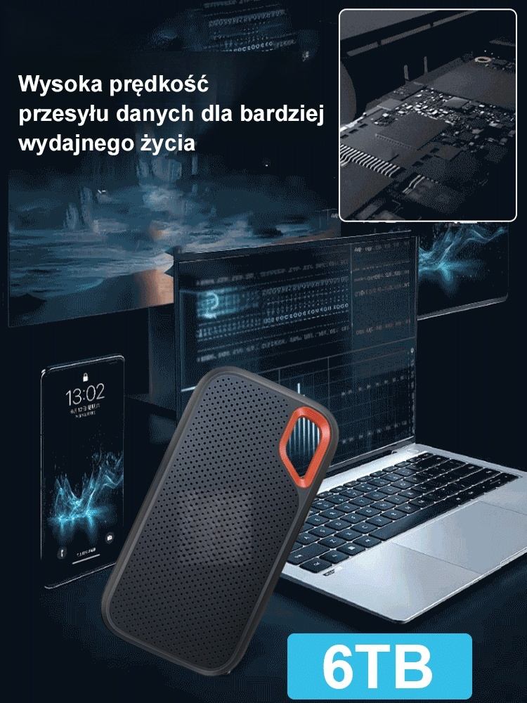 Szybkie dyski półprzewodnikowe