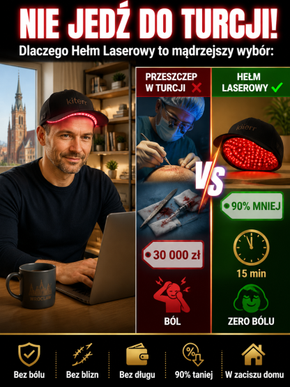 【Przeznaczone wyłącznie dla umiarkowanego i zaawansowanego wypadania włosów】Profesjonalny technologi
