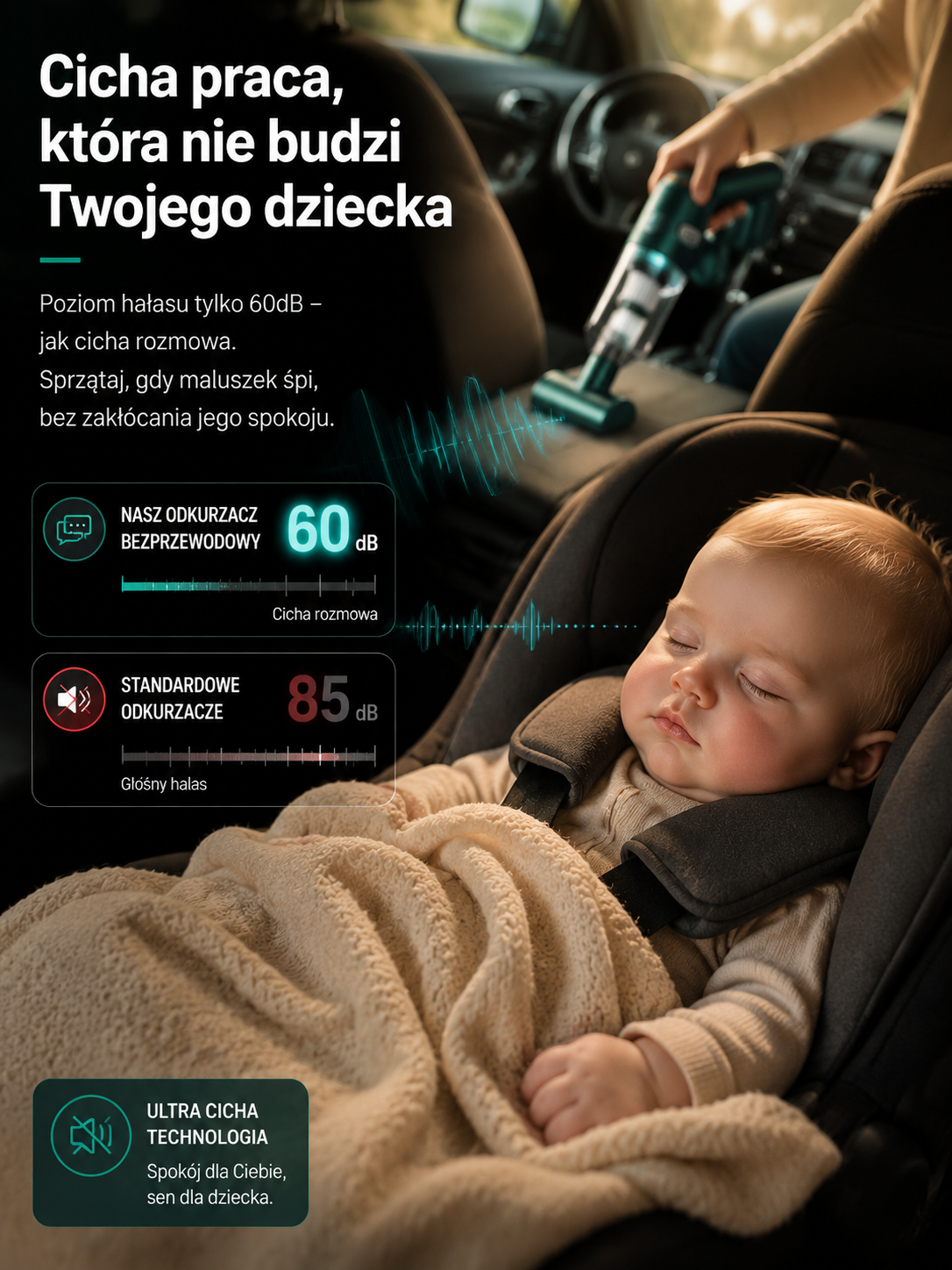👍Bezprzewodowy Odkurzacz Samochodowy i Domowy 10000Pa, Lekki 380g, Zmywalny Filtr