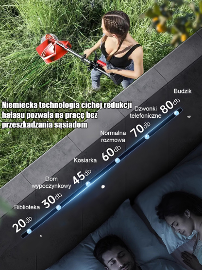 Elektryczna, bezprzewodowa kosiarka z niemieckim patentem