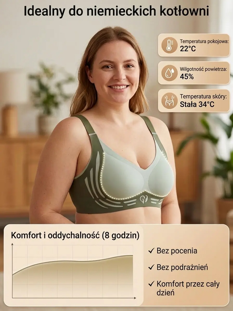 ✨Biustonosz 3D [-10 kg] : -2 rozmiary, Antygrawitacyjny, Bez fiszbin & Niewidoczny