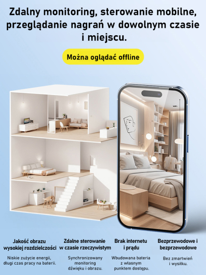 Mini kamera monitoringu zdalnego WiFi