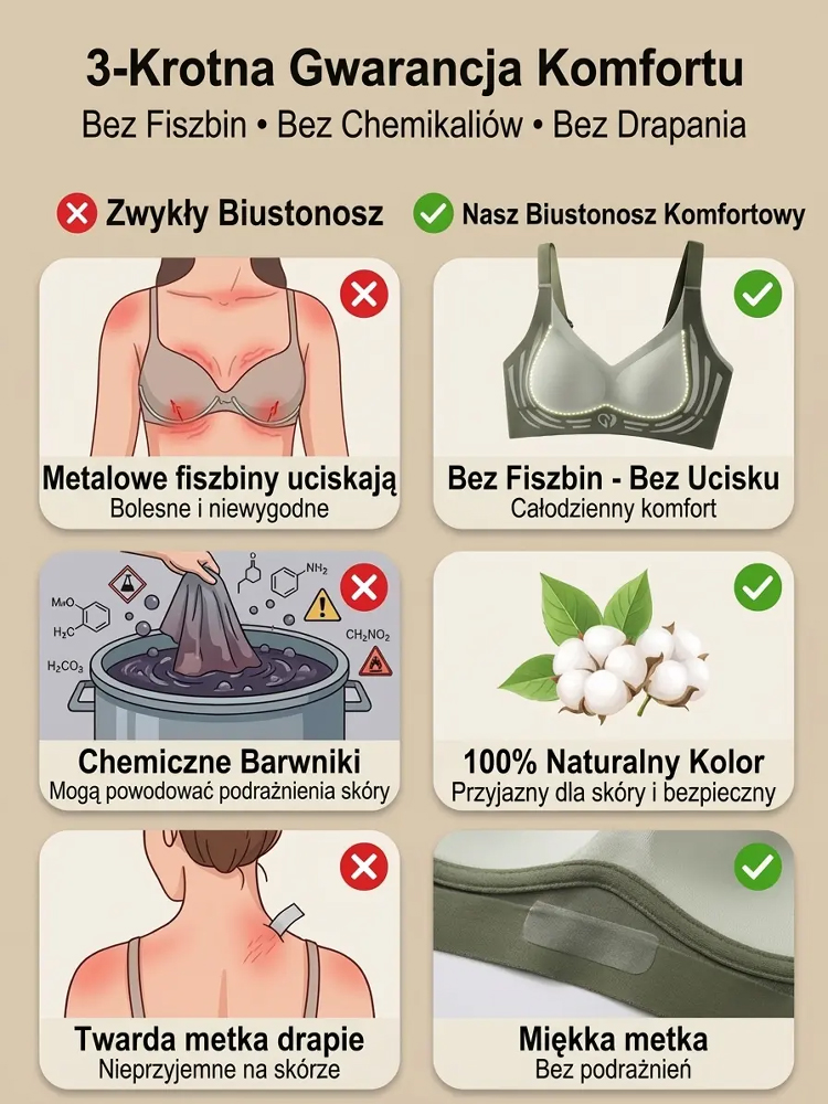 ✨Biustonosz 3D [-10 kg] : -2 rozmiary, Antygrawitacyjny, Bez fiszbin & Niewidoczny