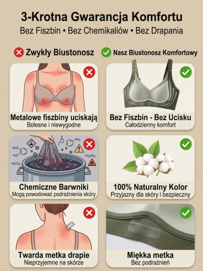 ✨Biustonosz 3D [-10 kg] : -2 rozmiary, Antygrawitacyjny, Bez fiszbin & Niewidoczny