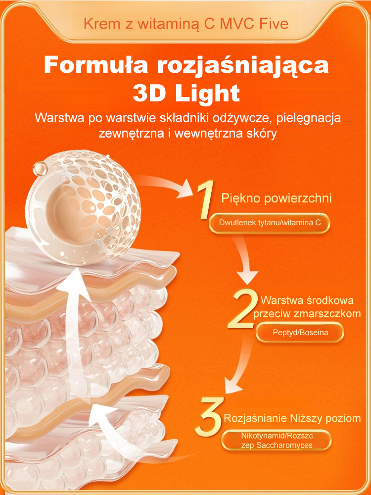 👍Bezprzewodowy Odkurzacz Samochodowy i Domowy 10000Pa, Lekki 380g, Zmywalny Filtr