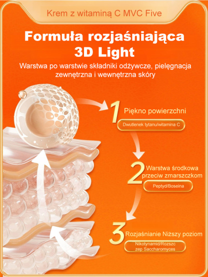 👍Bezprzewodowy Odkurzacz Samochodowy i Domowy 10000Pa, Lekki 380g, Zmywalny Filtr